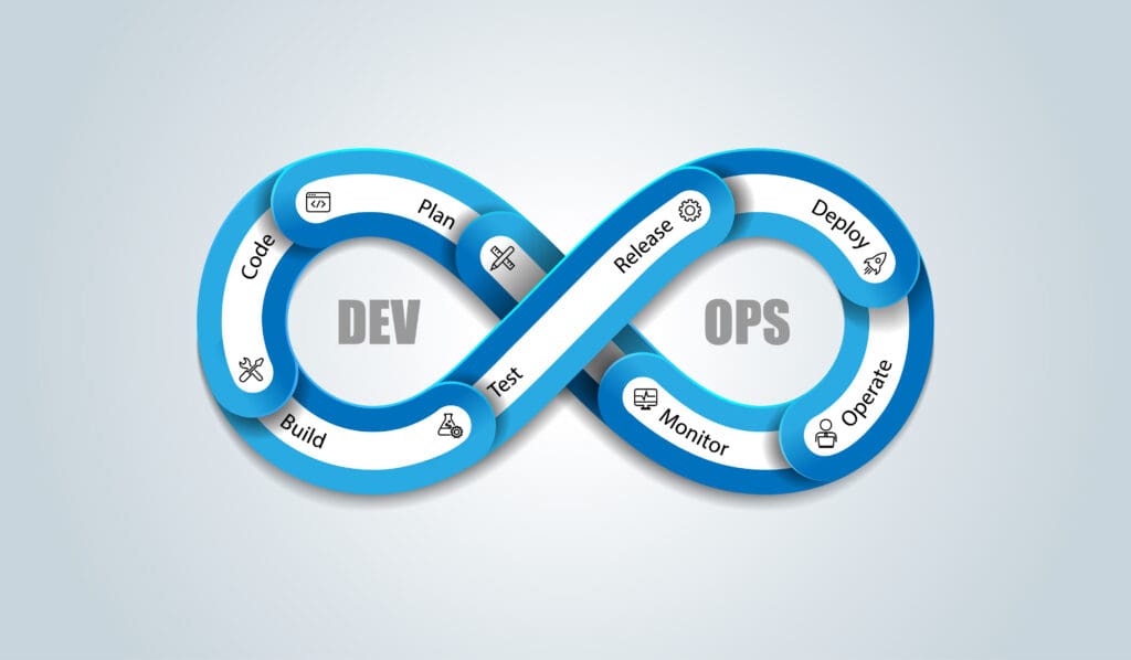 The 7 Types of DevOps Engineers (And Why Only 1 of Them Deploys Before Friday)