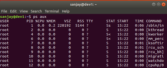 Understanding the ps aux Command in Linux